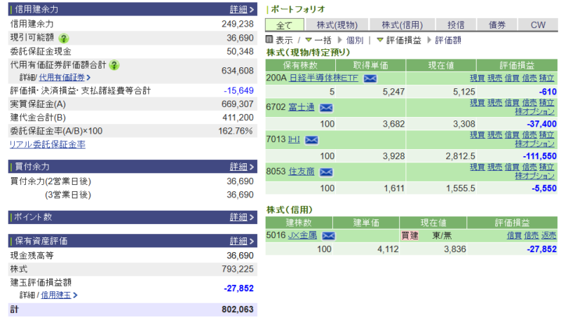 資産運用結果486:2026-07-13