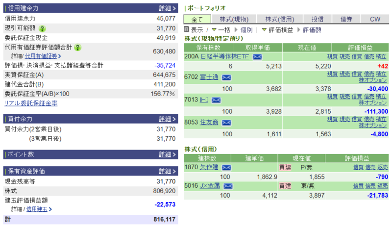 資産運用結果487：2026-07-14