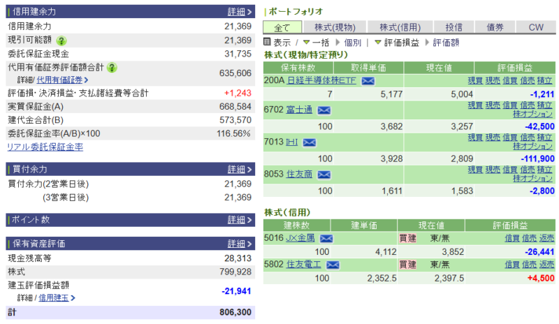 資産運用結果489:2026-07-16