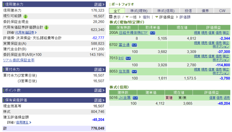 資産運用結果491：2026-07-21