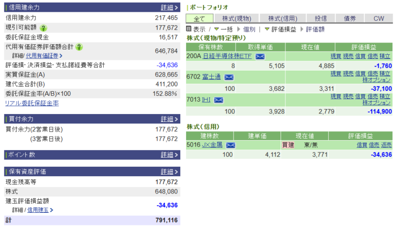 資産運用結果492：2026-07-22