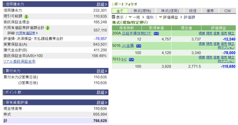 資産運用結果498：2026-07-30