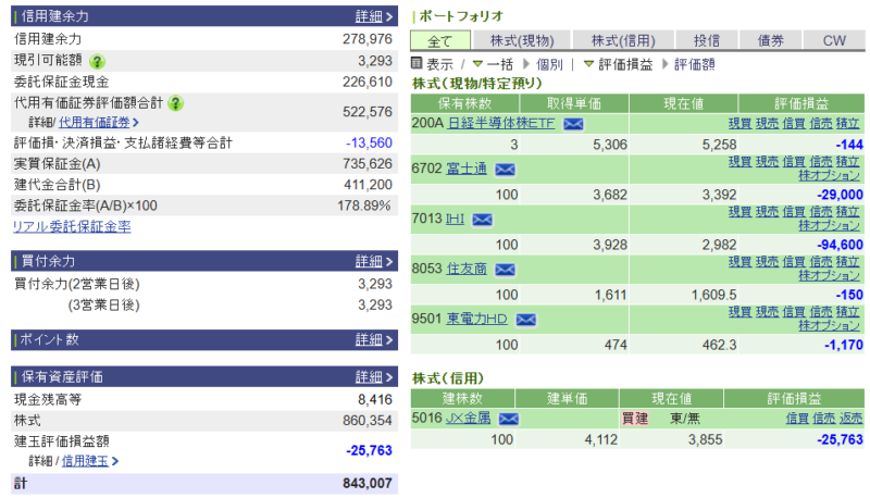 資産運用結果482：2026-07-07