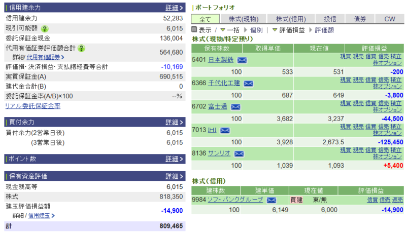 資産運用結果478：2026-07-01