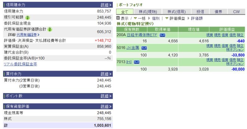 資産運用結果508：2026-08-14