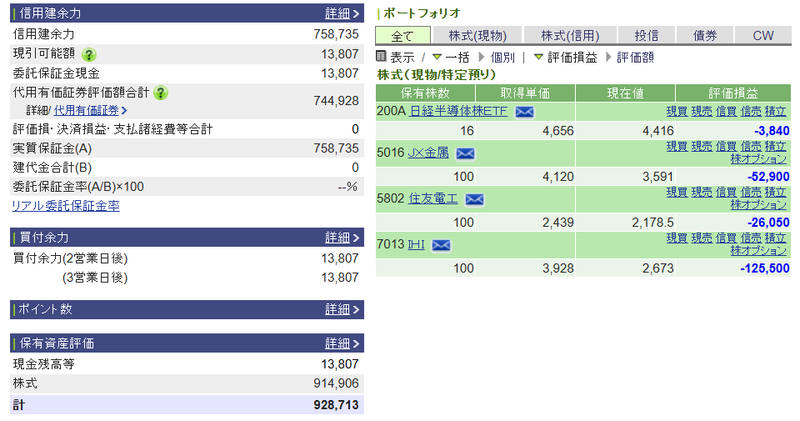 資産運用結果513：2026-08-21