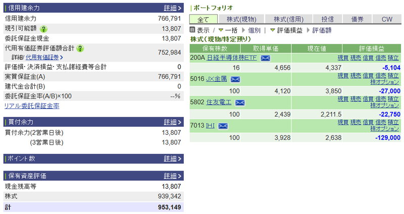 資産運用結果516：2026-08-26