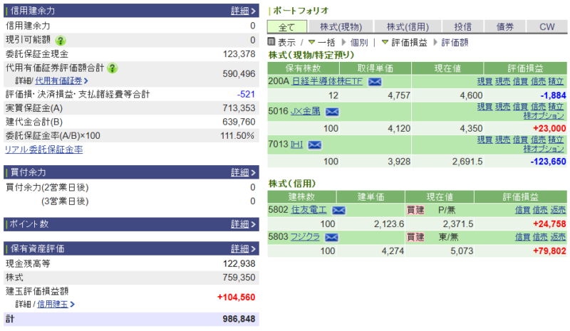資産運用結果502:2026-08-05