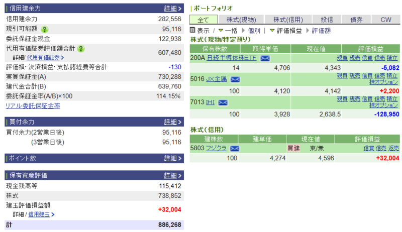 資産運用結果503：2026-08-06