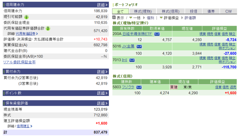 資産運用結果500:2026-08-03