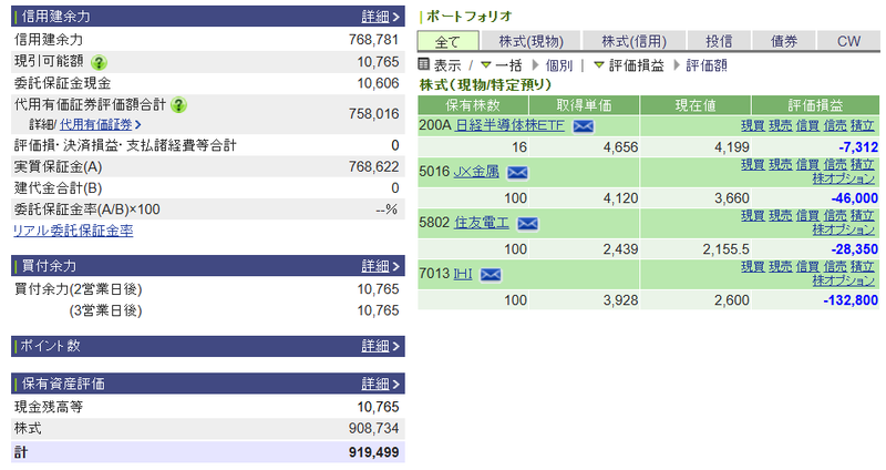 資産運用結果521：2026-09-02