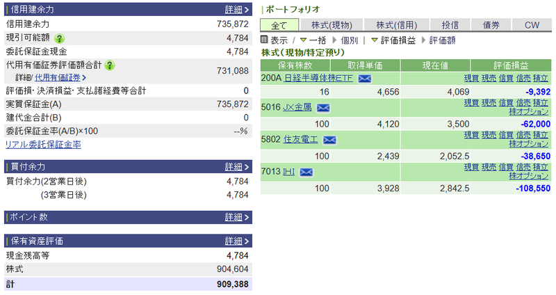 資産運用結果532：2026-09-17