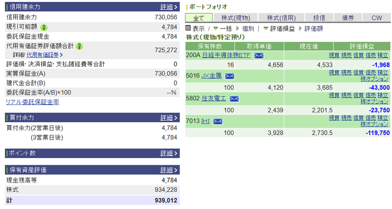 資産運用結果524：2026-09-07