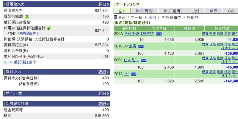 資産運用結果552：2026-10-21